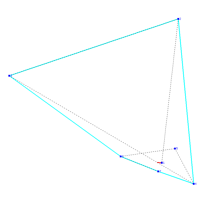 Flugauswertung